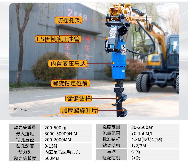 挖機(jī)改潛孔鉆機(jī)